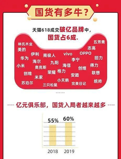 70000˫��գ�ƥ������è618������Ϯ������ҵ���׷׳�Խ˫11