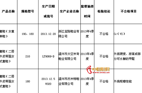 ���ϸ�ͯЬƷ��