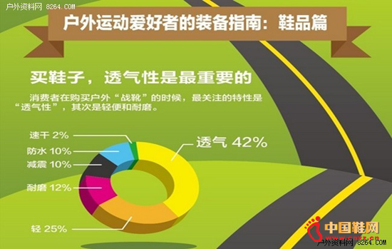 ���귢�����»���ָ�� 