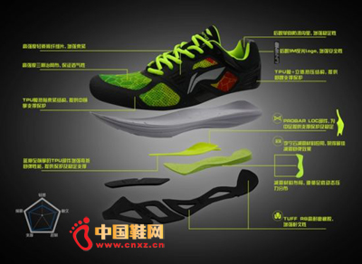 ˫�ɷֲ�ͼ�������ɼ������Ʋ��ϵ�Ӧ��