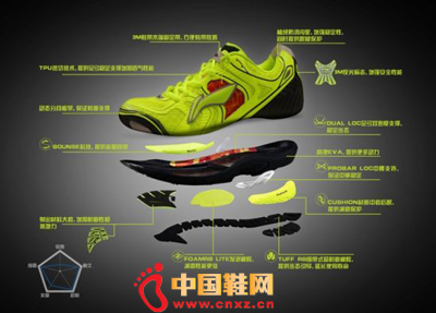 �ҿ��ֲ�ͼ�����ܶȲ������һ������