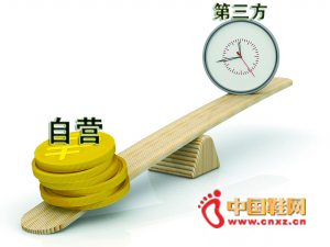 �����ڵ��̽�����ƽ̨����ӯ����Դ�����������̼ҵ��������ͼ��ۺ���񳣱�������ڸ�������ƽ����Ӫ��������Ĺ�ϵ��Ϊ�ܶ����ؽ����������⡣