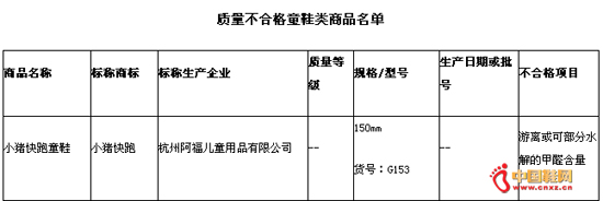 �������ϸ�ͯЬ����Ʒ����