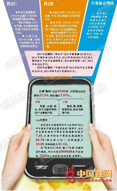 ����5��24�����磬���������羭�ø߷���̳���С����ڵ��̽�֪����ʿ������Ӫ��ר�ҡ���Ͷ���������˵������屾����ҵ���ֳ��Ի�����ͬ̽�����羭���г���չǰ��������Ͷ������������羭�á���ͳ��ҵ���ת�͵�����