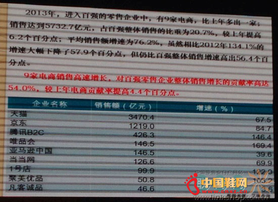 9�ҵ�����ҵ��Χ���۰�ǿ