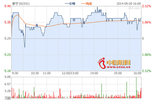 ��Ὣ��������������