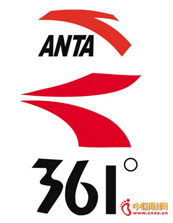 �й�������Ʒ����2.0ʱ��