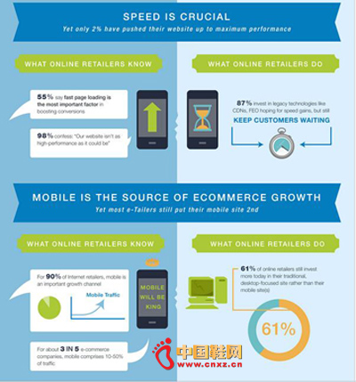 ҳ����ء��ٶȾ��ǽ�Ǯ����