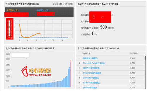 ̽·��626�¸��ж������д�ٲ��������˶���ھ�