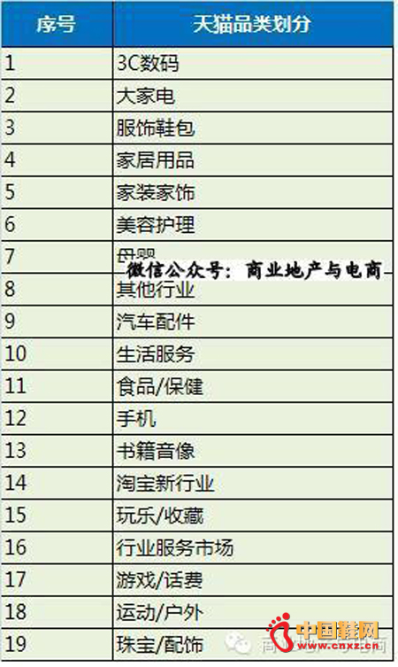 ��èƷ�໮��