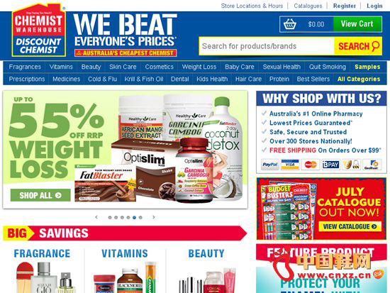 Chemist Warehouseҳ���ͼ