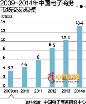 ��һ�ƾ��ձ�