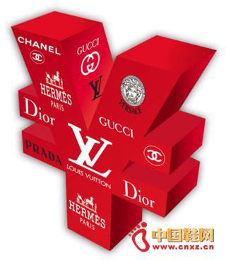 ����ݳ�Ʒ�Ƶ���ȫ���г�����