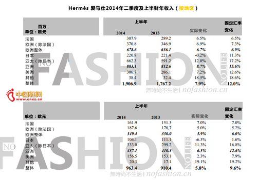 ������2014��ڶ����ȼ��ϰ�������루��������