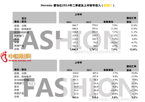 ������2014��ڶ����ȼ��ϰ�������루�����ţ�