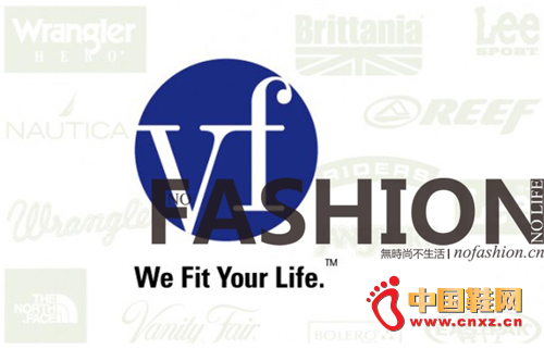 VF Corp. (NYSE:VFC) ��������Ʒ�����