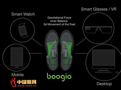 Boogio����Ь��