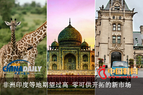 ��ɹ������г�