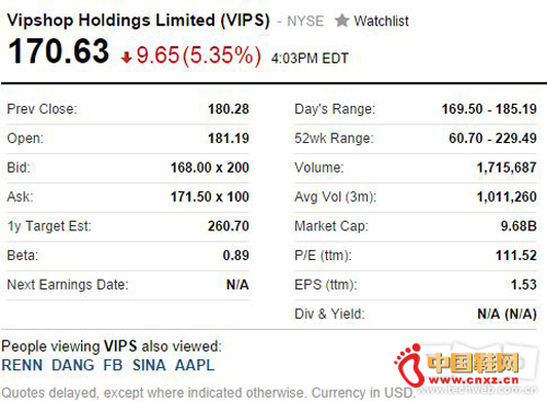 ΨƷ������賿��������