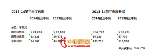 �������ȱ�