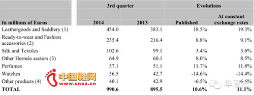 ����Ʒ�࿴/�Բ�����ʼ�