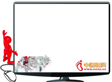 ���������Ź�