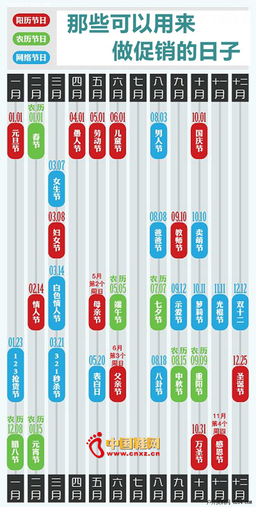 ÿ���ж��ٽڼ��տ�����������������ͷ