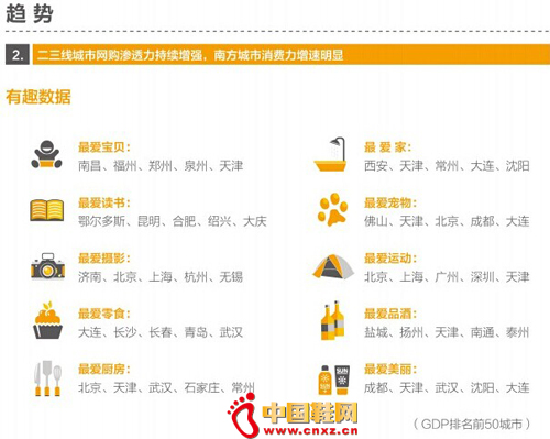 ����ѷ�й�2014�����繺���Ĵ����ƣ�