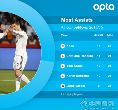 C�޵����������οƿ�