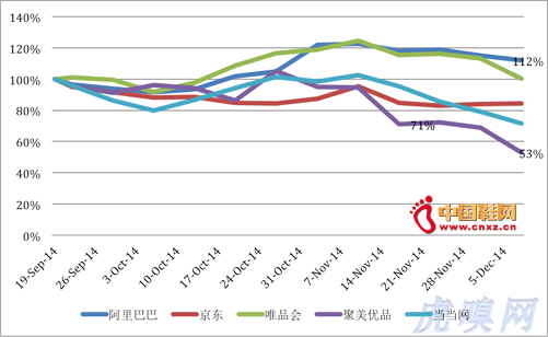 ��Զ�롱����Ű�ȫ