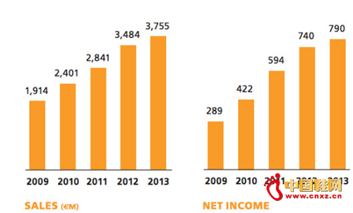 �������������۶�;�����