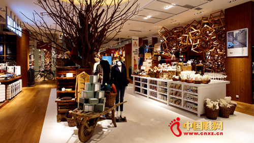 ��ӡ��Ʒ�ؿ���꣺չʾ�����ԭ��������