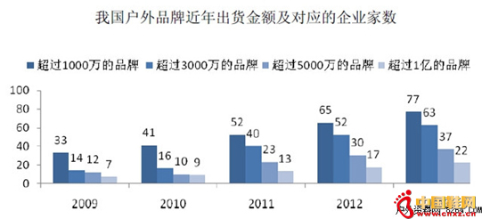 �ҹ�������ҵ���ڽ��