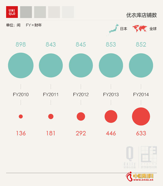 10 ���ڿ��� 1000 �ҵ�