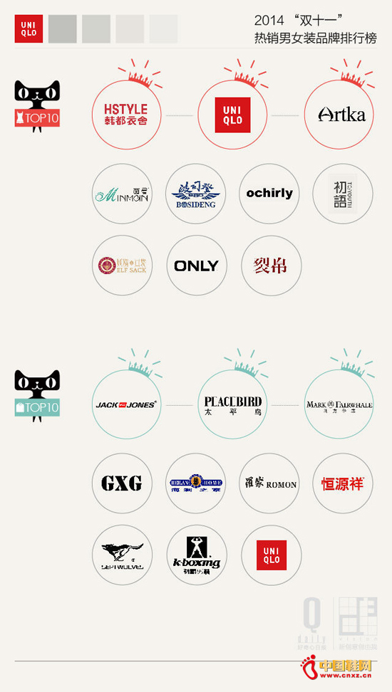 ��è˫ʮһ����񻶽��ϵ����¿�