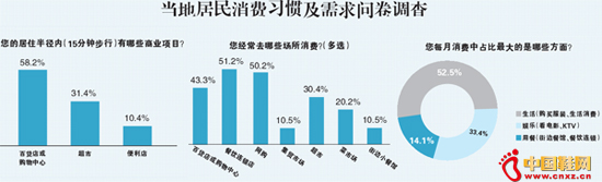 ����Ƥ���ҵ״��