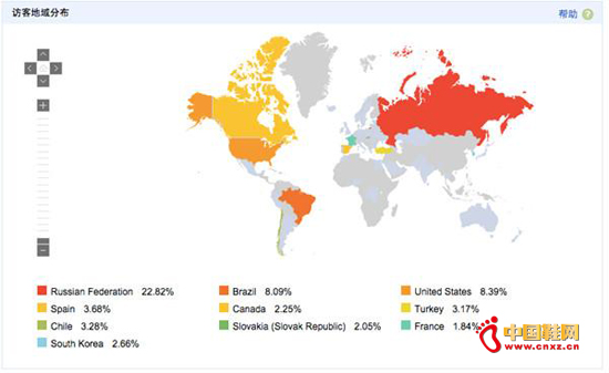 ��ͼ�����ǹ�˾����������ĵ���ֲ�