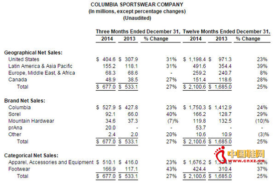 �ϱ�Ϊ�����򡢰�Ʒ�ơ������ľ�����������