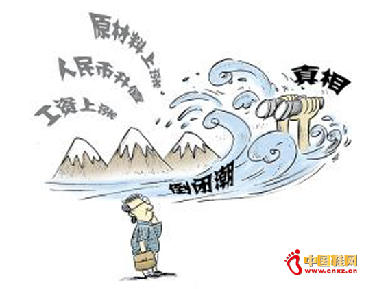 ��ͳ��ҵ�ĸ߹�����