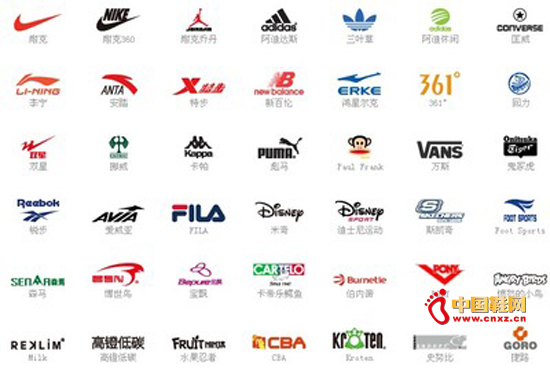 �˶�Ʒ��Ь�ӱ�־����֪�����٣�