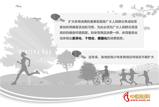 ������ҵ��� ����������Ի�רҵ��