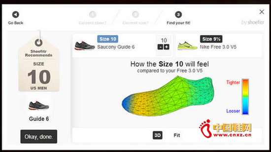 ������վ Zappos