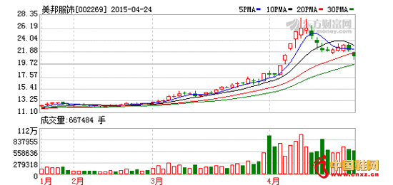 ����˹����