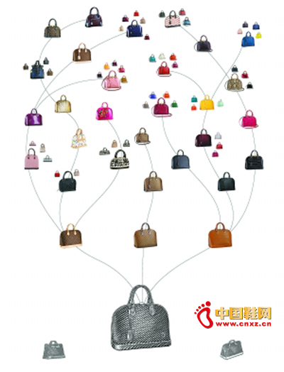 �����ݳ�Ʒ���ƣ��ѽ�������������