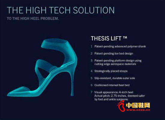 ��������������Ŷ�����Ŭ���������ɵķֲ���ʹ���ƺ���������������� 50% ���Լ��ٶ��͵ĽǶȴ����ĳ��������ʹ�С�