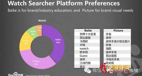 ��8.�������ֵ����ҫ������Ҫ!