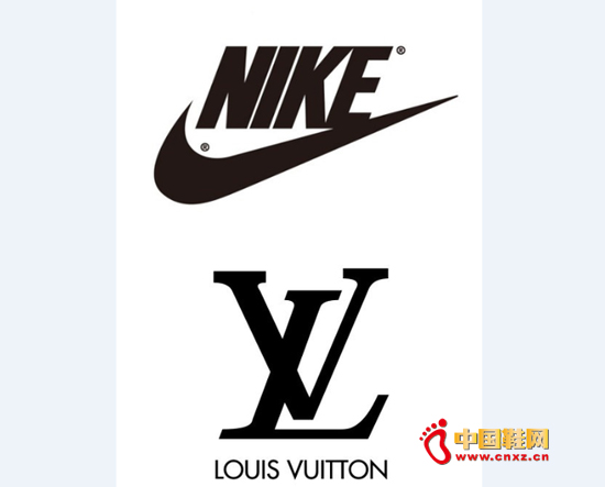 �Ϳ˻�����LV(������32λ