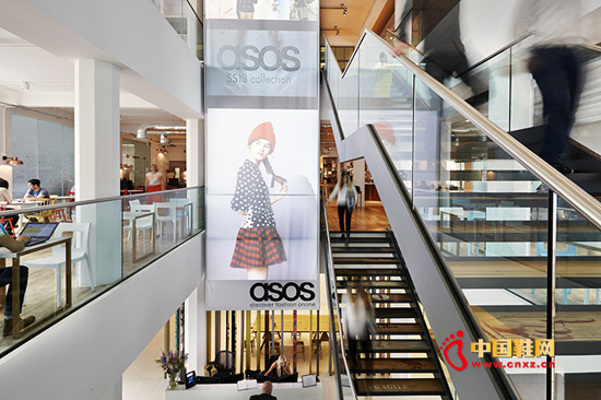 ʱ�е���ASOS���߽����ݳ�Ʒ�г�����