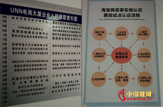 ��ͼ�����յĸ߷���Ь��ɢ�ذ���С���Ѿ�����������������ɰ������̳ǣ��԰���Ͱ�Ϊ�׵��ڶ໥������ҵ���ڴ˲��֡�/��ͼ���ӹ�ȥ��ɱ����Ь��IP��ʵ��Ӫҵ������֤���Ա���������Ьҵ��Ŭ��ĥ�ϣ����������ЬҵƷ�ơ�