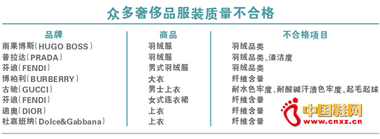 �����ڰ�